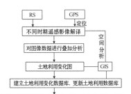 星耀少女敏塔卡属性有哪些？观测公式如何应用？