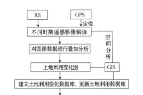 星耀少女敏塔卡属性有哪些？观测公式如何应用？