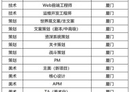 《永恒边境斗技场凛冬将至》攻略大全（全面解析游戏玩法和角色技能）