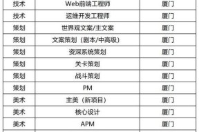 《永恒边境斗技场凛冬将至》攻略大全（全面解析游戏玩法和角色技能）