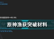 《飞雷之弦振突破材料一览，助力你的原神冒险之旅》（挑战极限）