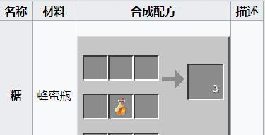 《我的世界》饥饿值增加方法大全（教你如何在游戏中快速恢复饥饿值）  第1张