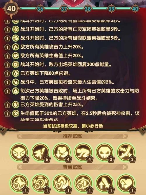 《剑与远征》游戏磐石之扉搭配攻略（解锁磐石之扉）  第1张