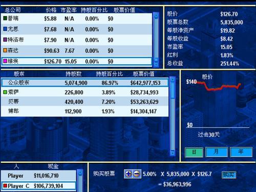 金融帝国2金融实验室新闻广告如何去除（以游戏为主的去广告方法）  第2张