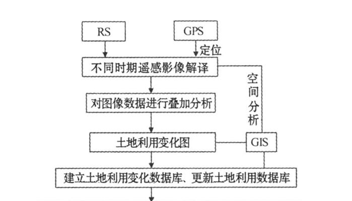 星耀少女敏塔卡属性有哪些？观测公式如何应用？  第1张