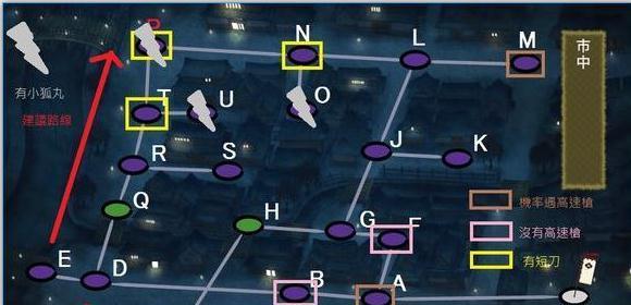 最终王冠关卡8-6通关攻略？详细步骤是什么？  第3张