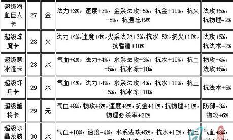 问道手游套装打包给别人需要哪些步骤？  第1张