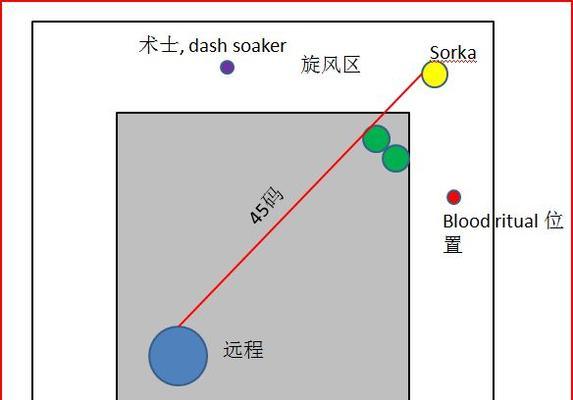 魔兽世界怎么上船？需要完成哪些任务或条件？  第3张